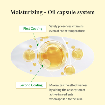 Diagram of an oil capsule system with two coatings of the Dr.Althea Gentle Vitamin C Serum on a beige background