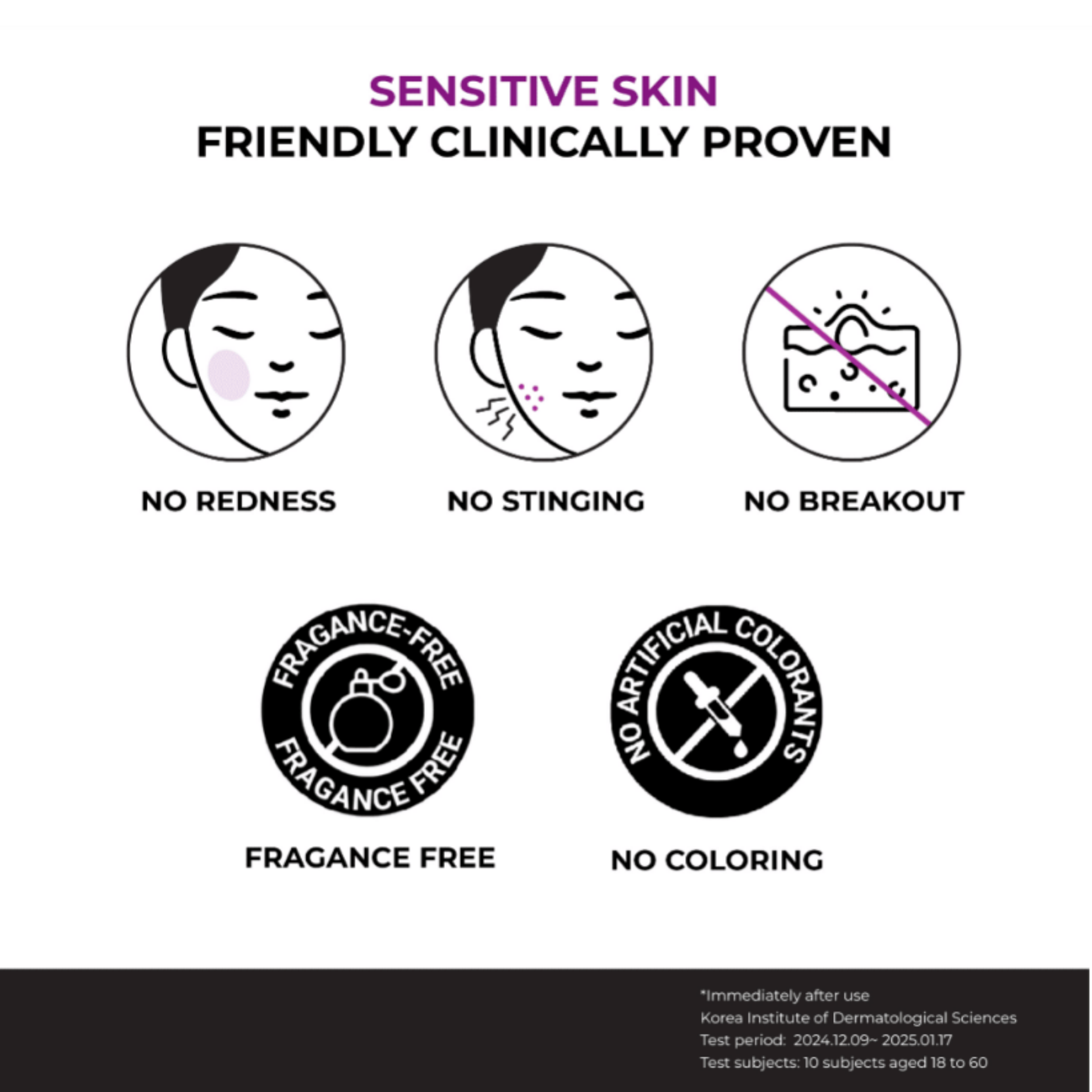 Diagram demonstrating how JUMISO Niacinamide 20 Serum is safe to use on sensitive skin with icons and text on a white background