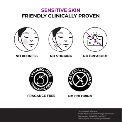 Diagram demonstrating how JUMISO Niacinamide 20 Serum is safe to use on sensitive skin with icons and text on a white background