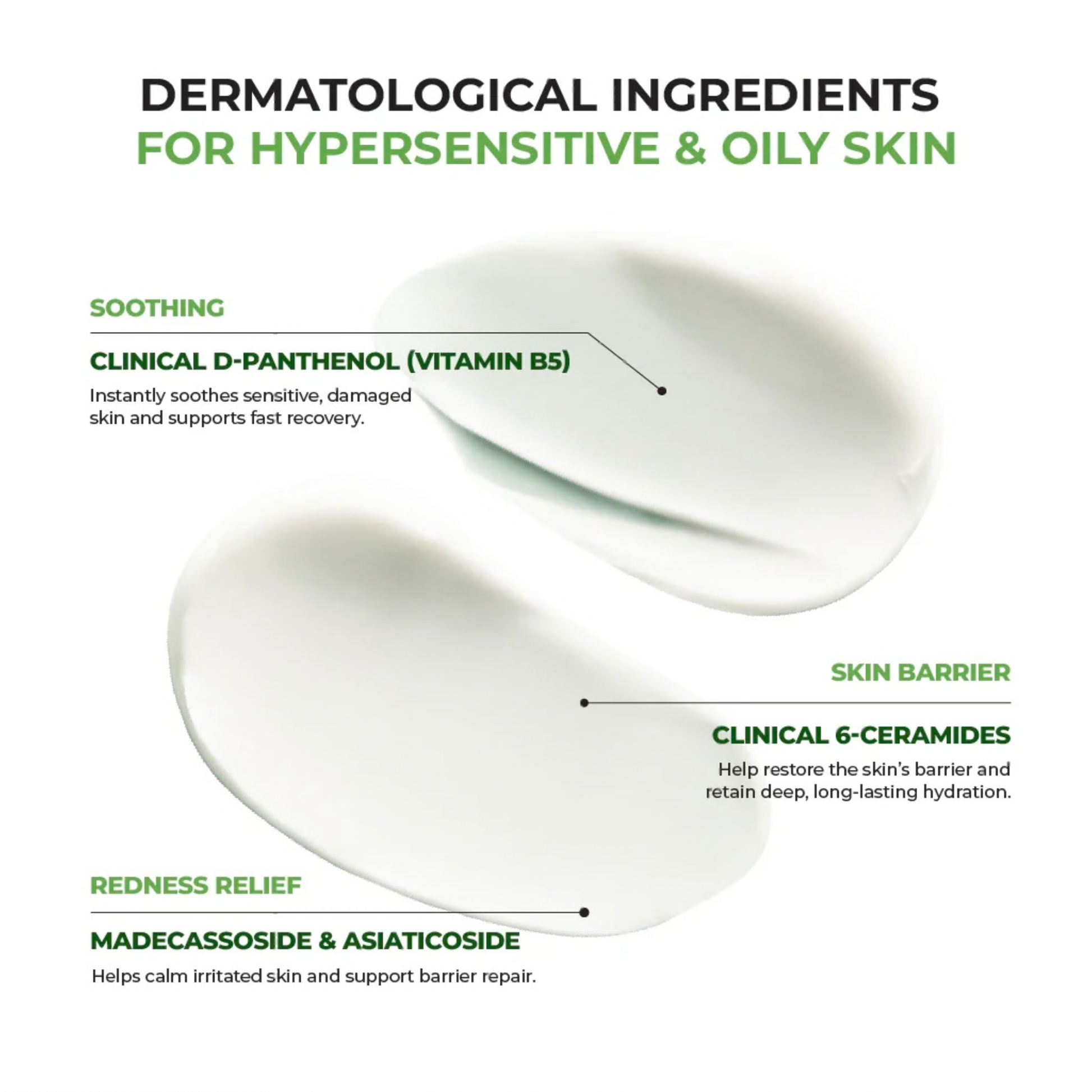 Dermatological ingredients of Jumiso D-Panthenol Barrier Soothing Cream for hypersensitive and oily skin with text on a white background