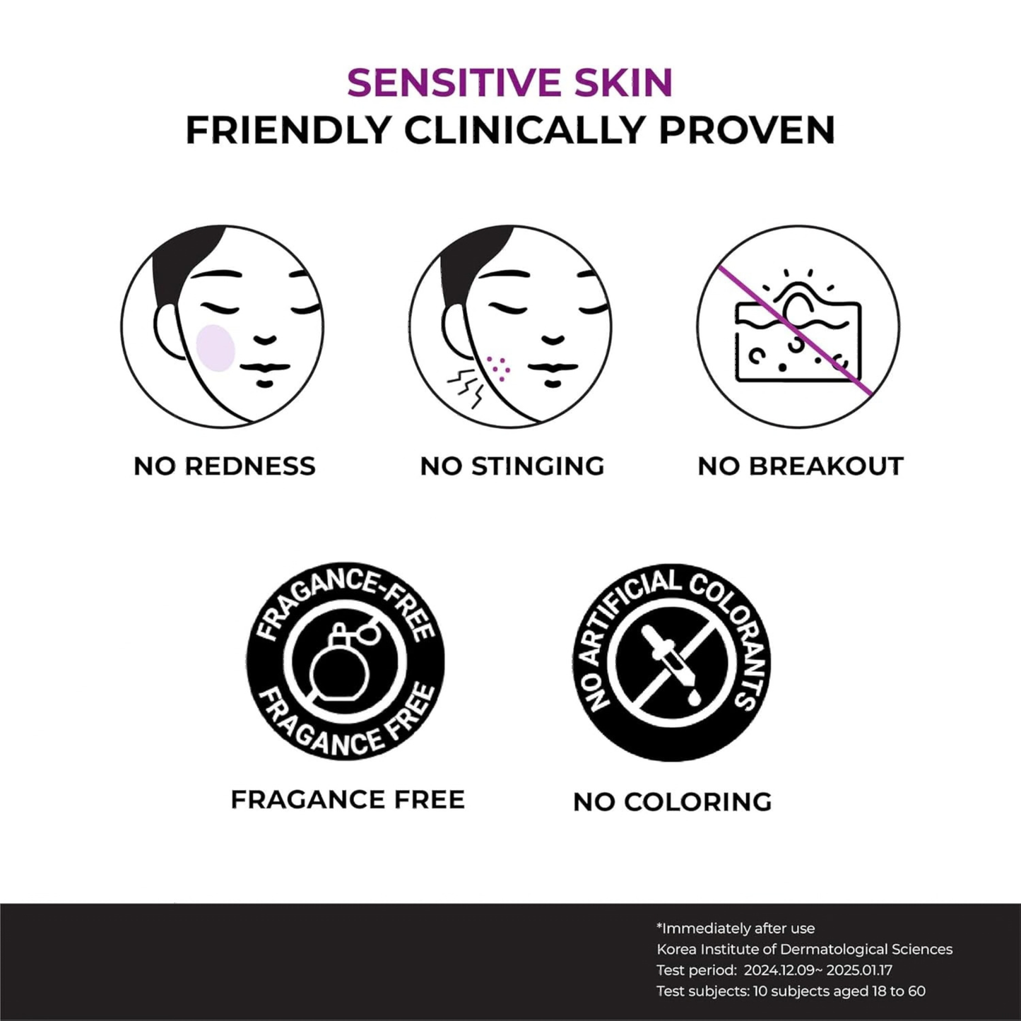 Diagram of attributes of Jumiso Niacinamide 10 Serum benefits and its safety on sensitive skin with icons and text on a white background