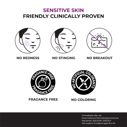 Diagram of attributes of Jumiso Niacinamide 10 Serum benefits and its safety on sensitive skin with icons and text on a white background