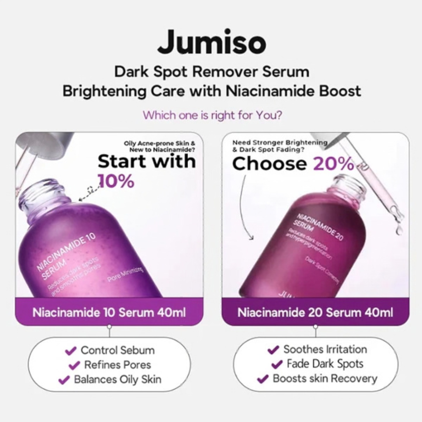 Jumiso Niacinamide 10 and 20 Serum packaging with product details on a white background.