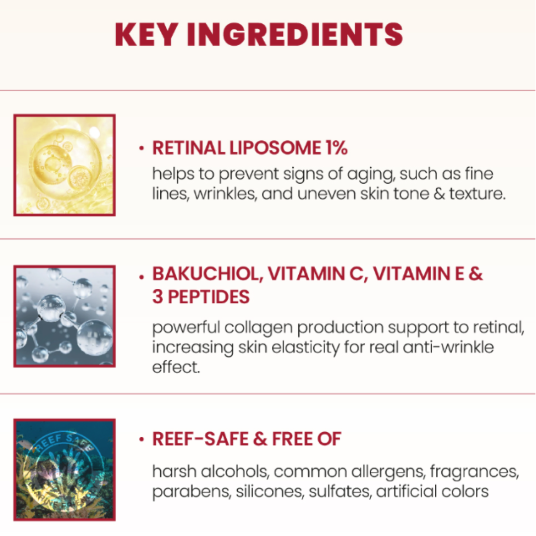 List of key ingredients of  K-SECRET Seoul 1988 Cream: Retinal Liposome 1% + Fermented Rice with images and descriptions on a white background