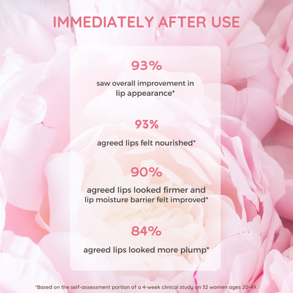 LANEIGE Bouncy & Firm Lip Treatment study results after a consumer self-assessment on a background of pink peonies