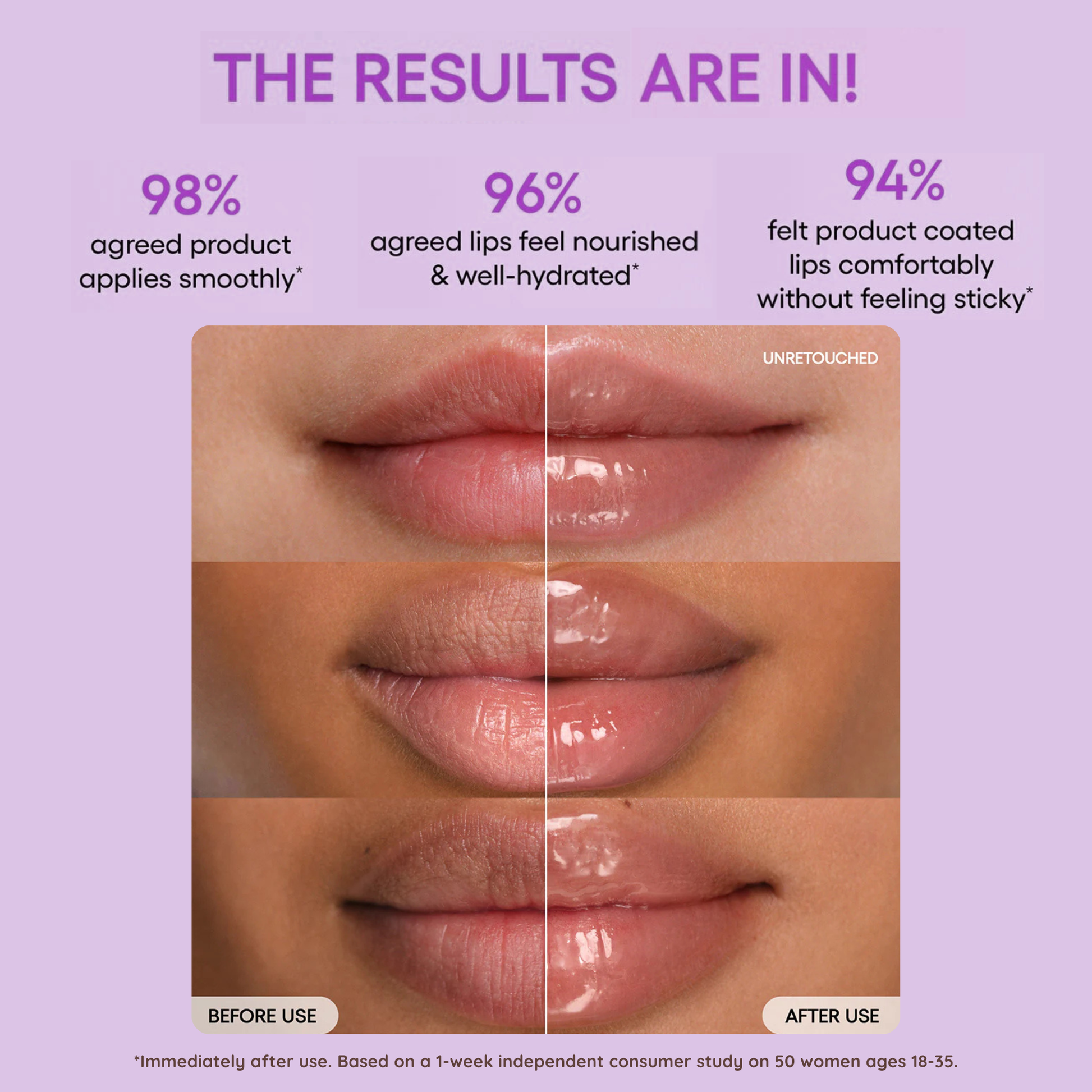 Lip product comparison with 'Before Use' and 'After Use' on a purple background. LANEIGE Lip Glowy Balm (Gummy Bear)