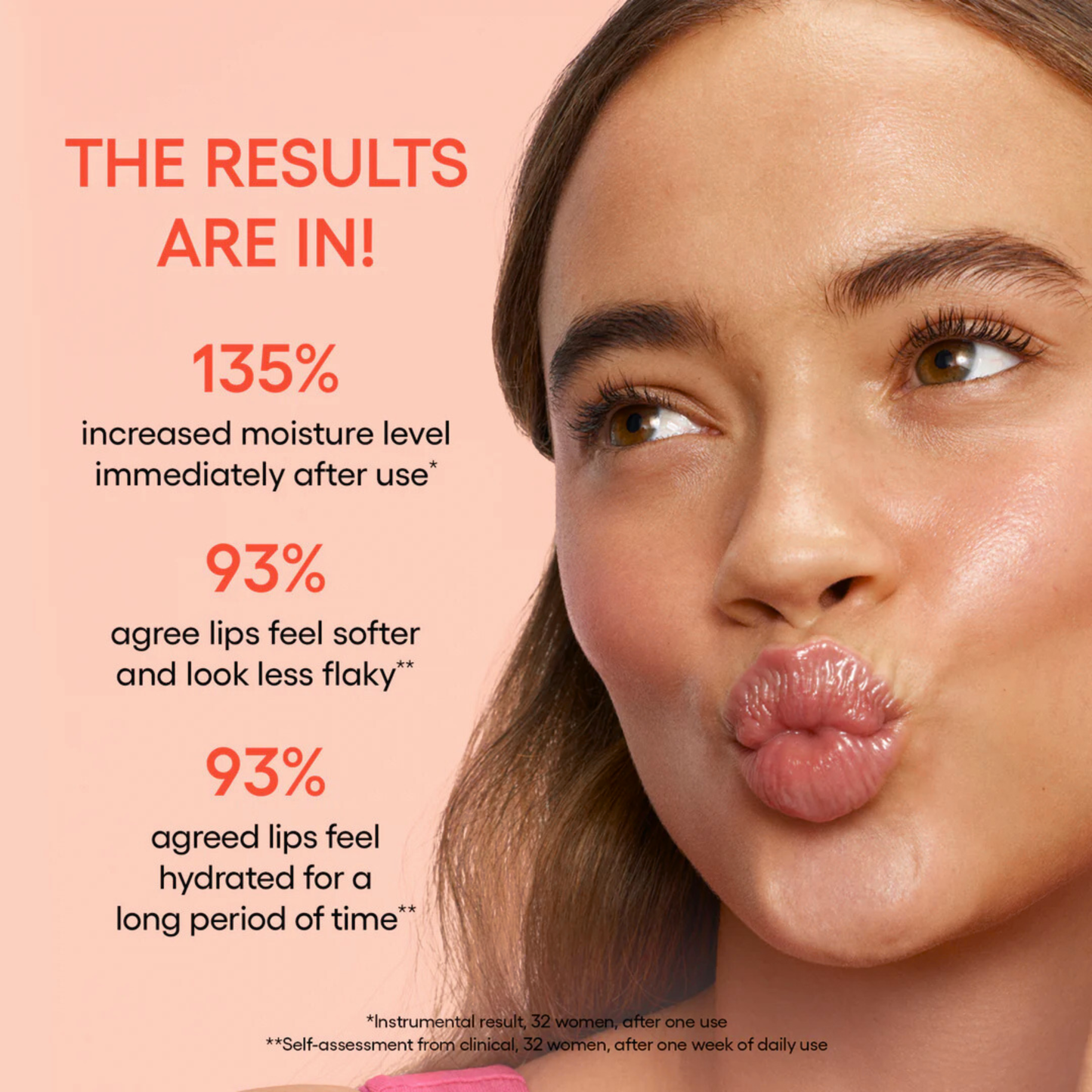 Woman with moisturized lips on a grapefruit background with LANEIGE Lip Sleeping Mask_EX (Grapefruit) Results of use information