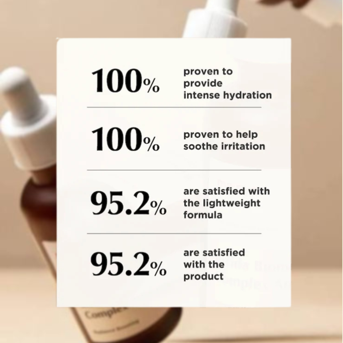 User satisfaction results after the use of the Ma:nyo Bifida Biome Complex Ampoule 