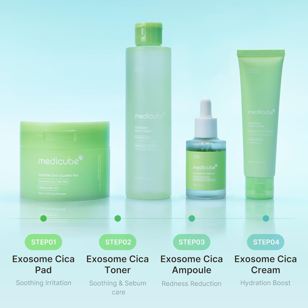 Set of Medicube Exosome Cica skincare products on a gradient blue background