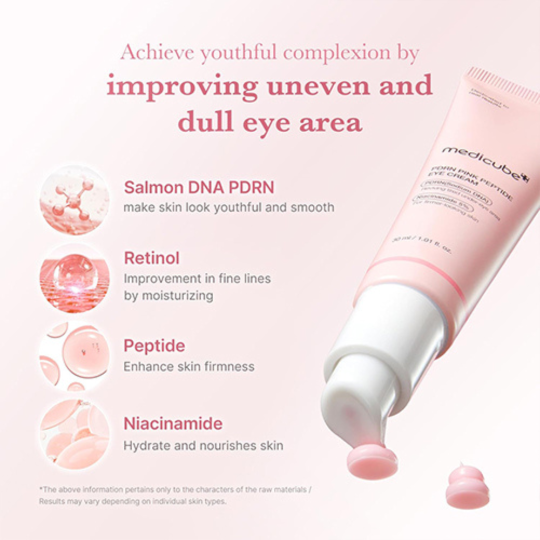 Medicube PDRN Pink Peptide Eye Cream tube with ingredient highlights on a pink background