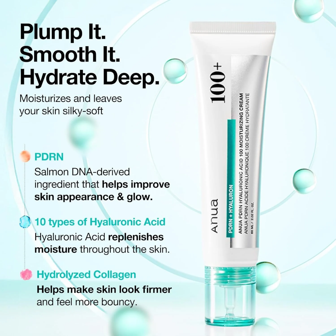 Anua PDRN Hyaluronic Adic 100 Moisturiser with listed Hero Ingredients on a Teal background with Teal Spheres