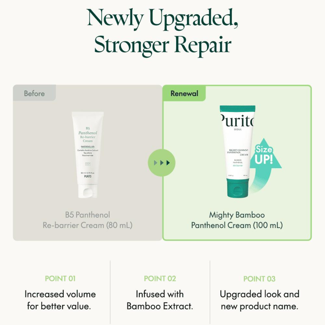 Change in product packaging of Purito Mightly Bamboo Panthenol Cream as well as text about size increase and new product name.
