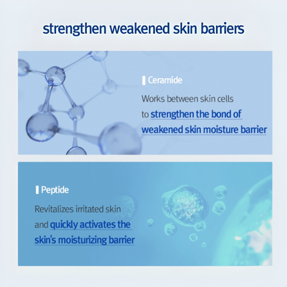 Information regarding skin barrier strengthening with ceramide and peptide on a blue background