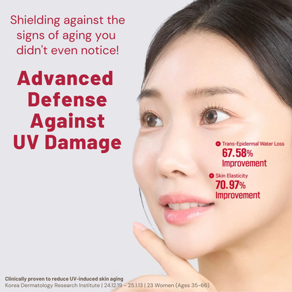 Woman with brown eyes and hair, surrounded with text on the reduction of trans-epidermal water loss of 67.58% and skin elasticity improvement of 70.97% after the use of the ROUND LAB Camellia Deep Collagen Firming Sun Serum. The heading reads: "Shielding against the signs of aging you didn't even notice! Advanced Defense Against UV Damage"