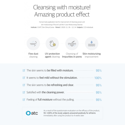 Product information about Round Lab Birch Juice Moisturizing Cleanser with icons and text on a white background