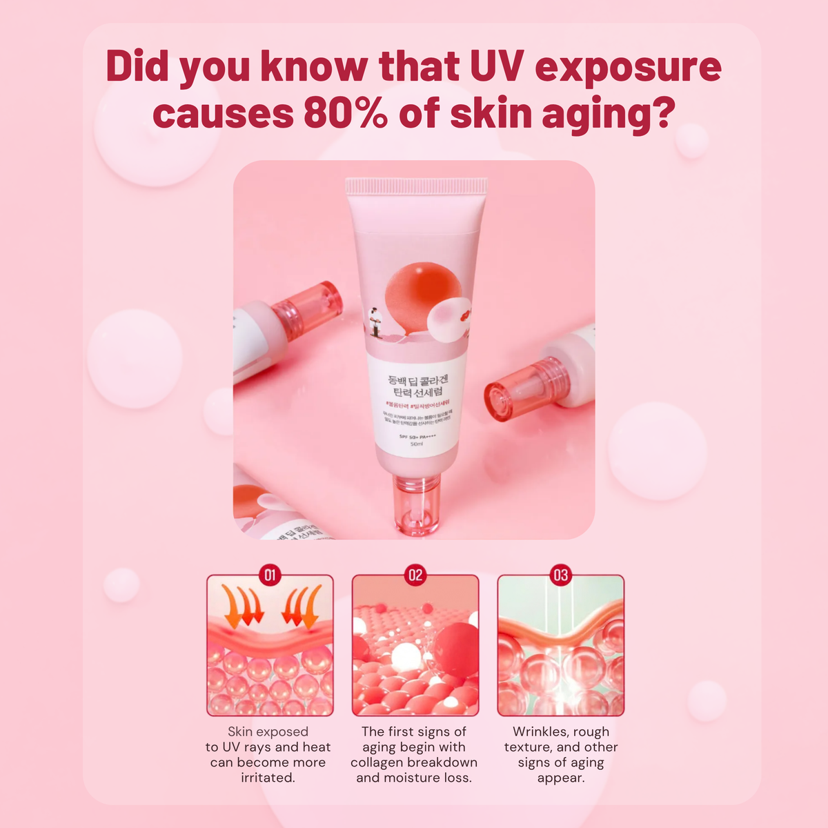 Information on the ROUND LAB Camellia Deep Collagen Firming Sun Serum with the heading "Did you know that UV exposure causes 80% of skin aging?". Three graphics show aging as a result of exposure to heat and UV rays. a tube of ROUND LAB Camellia Deep Collagen Firming Sun Serum is surrounded by other tubes on a flat surface. 