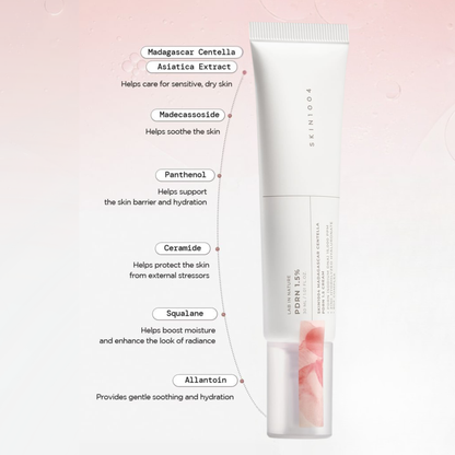 SKIN1004 Madagascar Centella PDRN 1.5 Cream ingredient infographic highlighting Centella, Madecassoside, Panthenol, Ceramide, Squalane and Allantoin and their benefits on a light pink gradient background.