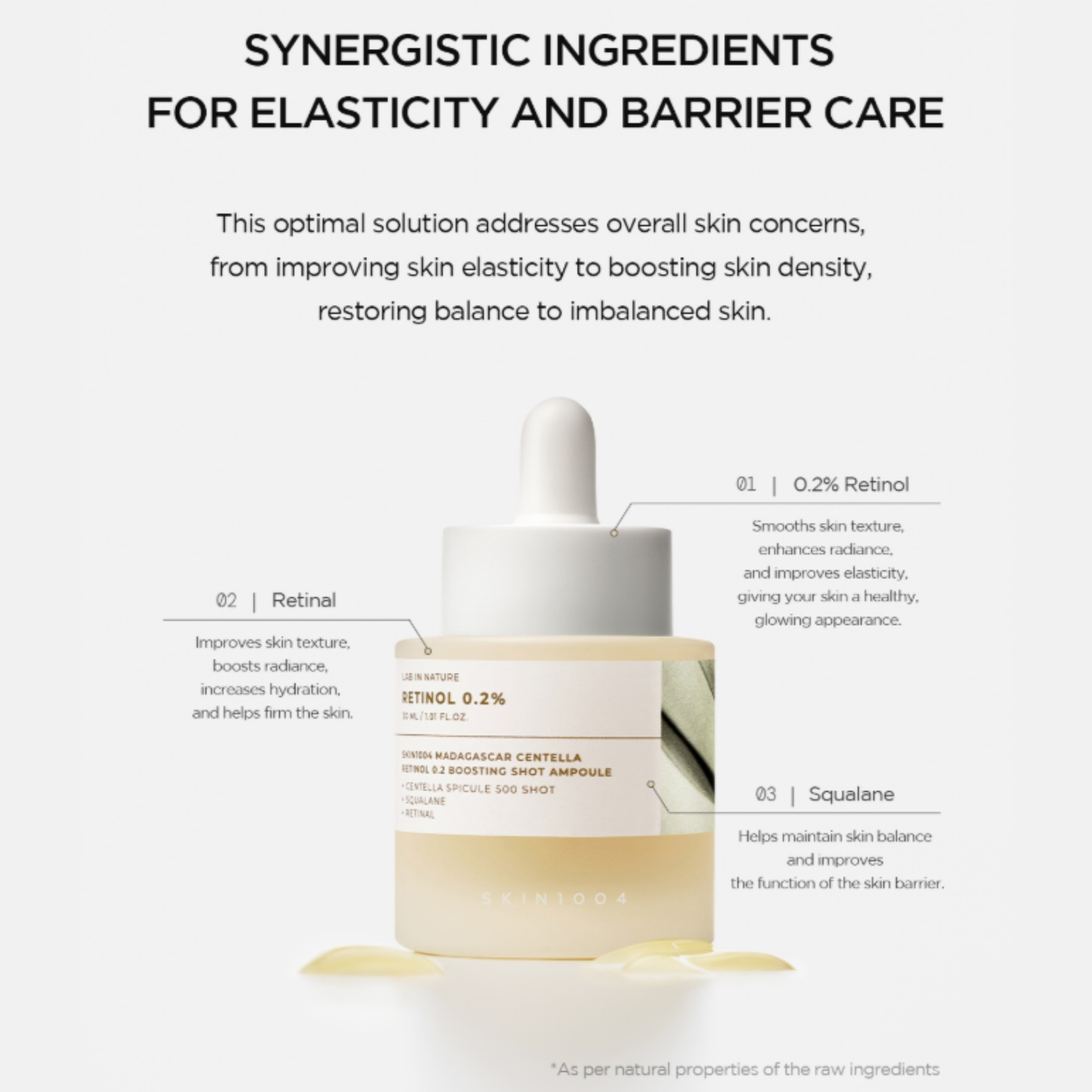 SKIN1004 Madagascar Centella Retinol 0.2 Boosting Shot Ampoule with text about synergistic ingredients for elasticity and barrier care on a white background.