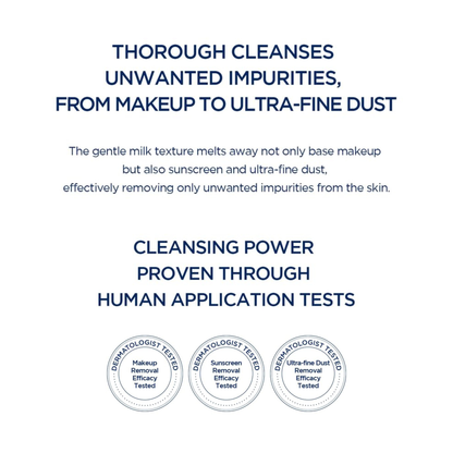 Text describing the cleansing properties of SKIN1004 Hyalu-Cica Blue Gentle Cleansing Milk with three dermatologist-tested logos.