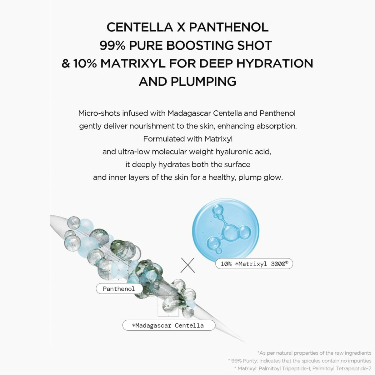 A skincare infographic titled 'CENTELLA X PANTHENOL 99% PURE BOOSTING SHOT & 10% MATRIXYL FOR DEEP HYDRATION AND PLUMPING.' The graphic shows a stylized molecule diagram labeled Panthenol and Madagascar Centella, with a blue circle labeled 10% Matrixyl 3000, on a light gray background with descriptive text.