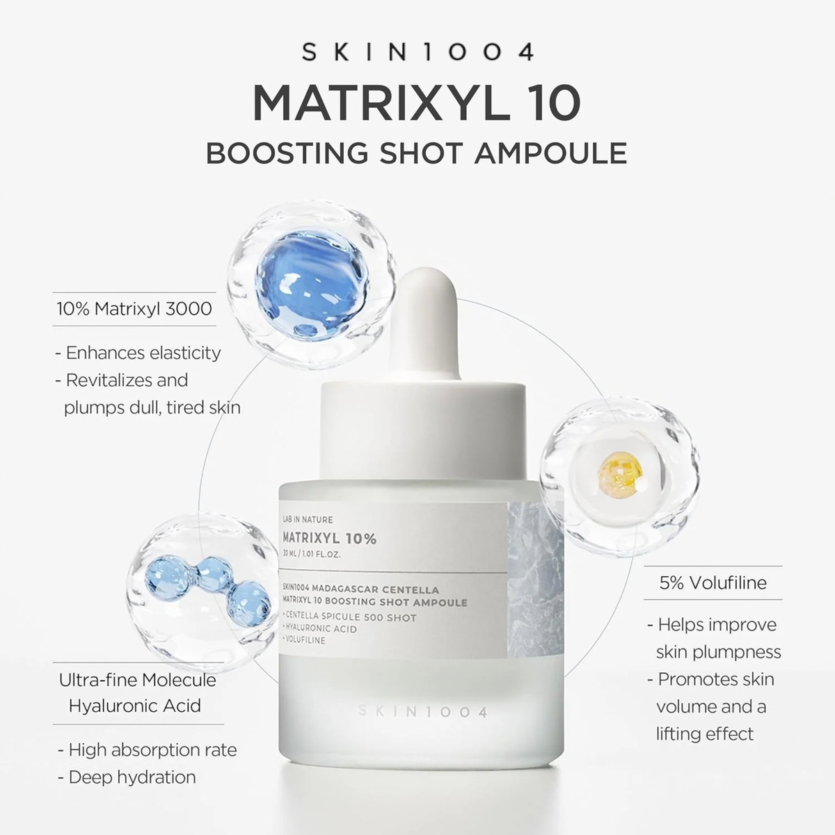 SKIN1004 Matrixyl 10 Boosting Shot Ampoule centered on a light gray background with callout text and molecular graphics explaining ingredients and effects.