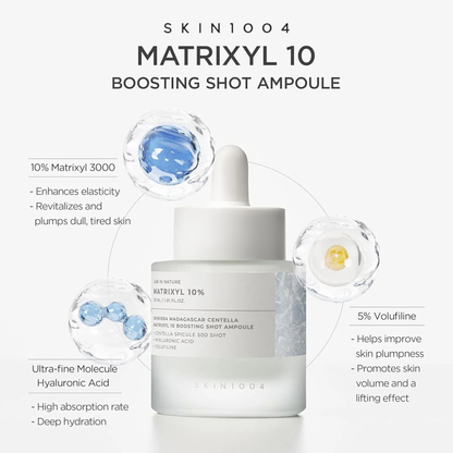 SKIN1004 Matrixyl 10 Boosting Shot Ampoule centered on a light gray background with callout text and molecular graphics explaining ingredients and effects.