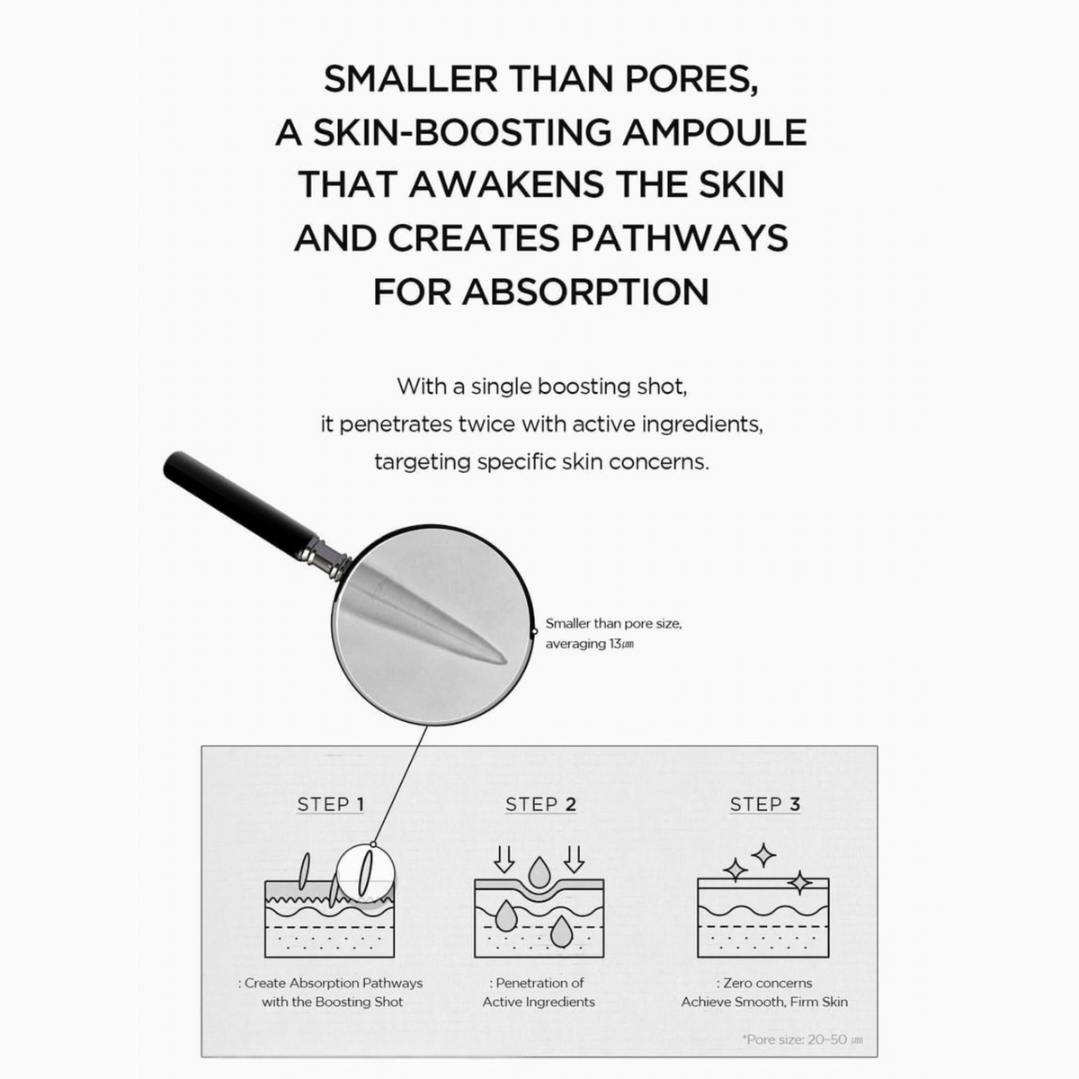 Infographic for SKIN1004 Lab in Nature Madagascar Centella Matrixyl 10% Boosting Shot Ampoule, featuring text, a magnifying glass illustration over a small spicule, and three step-by-step skin penetration diagrams on a light gray background.
