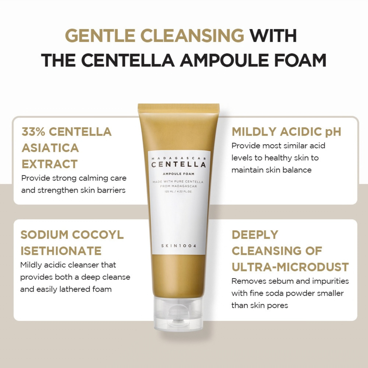 SKIN1004 Madagascar Centella Ampoule Foam tube with product details and ingredient highlights on a beige background