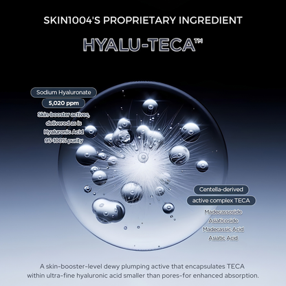 Skin1004 Proprietary ingredient - Hyalu-Teca infographic with text on the composition of the ingredient. SKIN1004 Madagascar Centella Hyalu-Teca Glass Skin Milk. Additional text: A skin-booster-level dewy plumping active that encapsulates TECA within ultra-fine hyaluronic acid smaller than pores-for enhanced absorption.