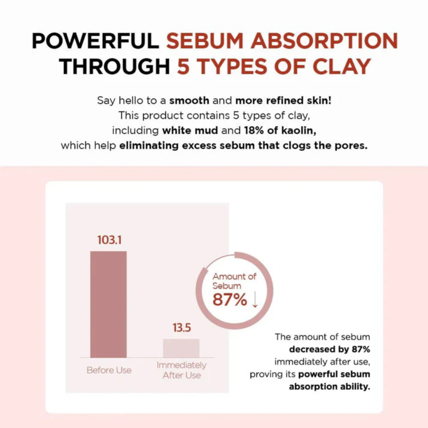 Information about the sebum absorption benefits of the SKIN1004 Madagascar Centella Poremizing Quick Clay Stick Mask
