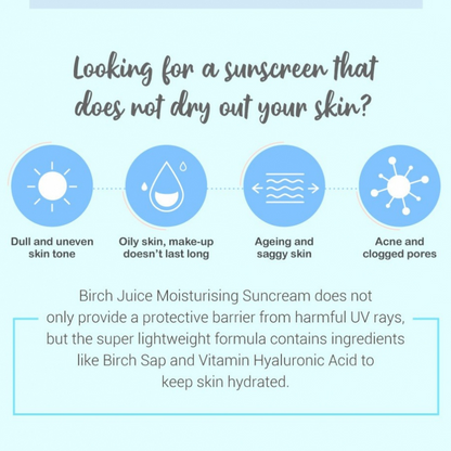 Promotional graphic for Birch Juice Moisturising Suncream with icons and text about skin benefits. ROUND LAB Birch Juice Moisturizing Sunscreen SPF 50+ PA++++