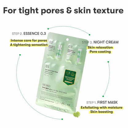 VT Cosmetics Cica Reti-A All in one 3 Step Mask with text on tight pores and  improved skin texture as well as the 3 steps in mask application on a white background