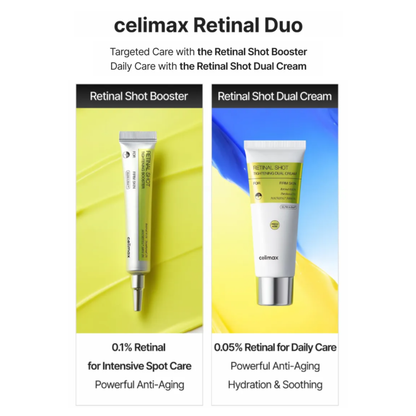 Promotional graphic for the celimax Retinal Duo, showing two skincare tubes side by side: a white and yellow 'Retinal Shot Booster' tube on a yellow background, and a white and blue 'Retinal Shot Dual Cream' tube on a blue and yellow background. Text describes the targeted care benefits of both products.